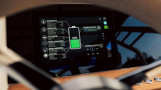 Evoy-DC-screen-4-16-25