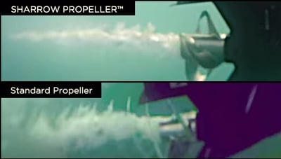 Sharrow Prop Vortices