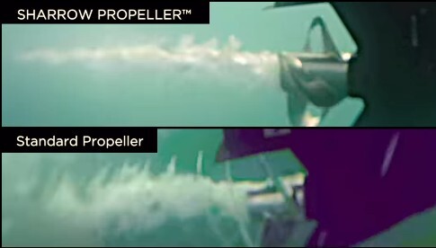 Sharrow Prop Vortices